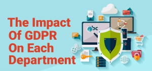 General Data Protection Regulation (GDPR) – What is it and how Does it Impact Enterprise Information Management