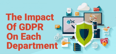 General Data Protection Regulation (GDPR) – What is it and how Does it Impact Enterprise Information Management